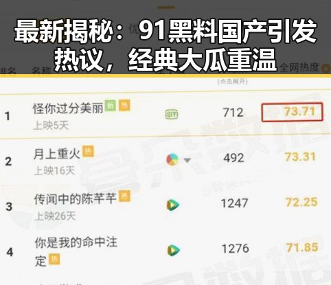 最新揭秘:91黑料国产引发热议,经典大瓜重温